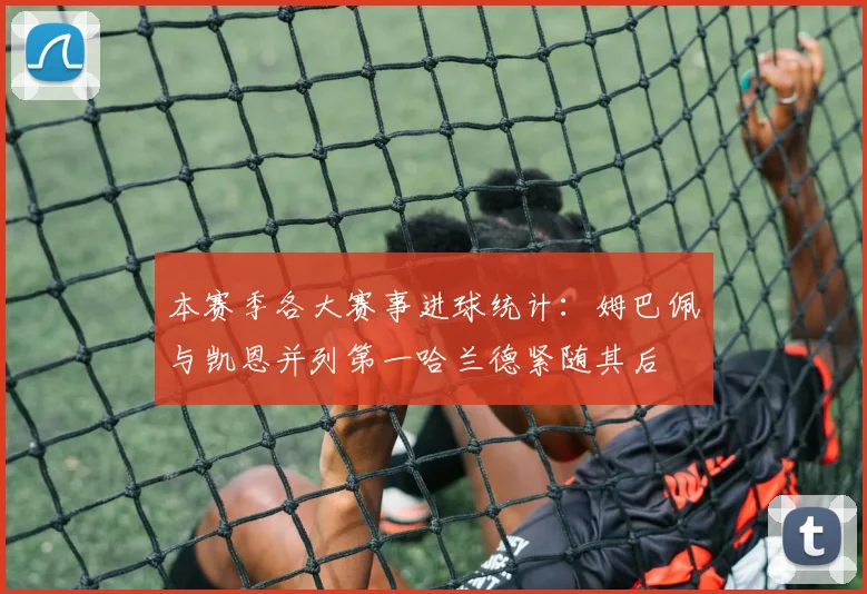 本赛季各大赛事进球统计：姆巴佩与凯恩并列第一哈兰德紧随其后
